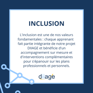 Inclusion 2