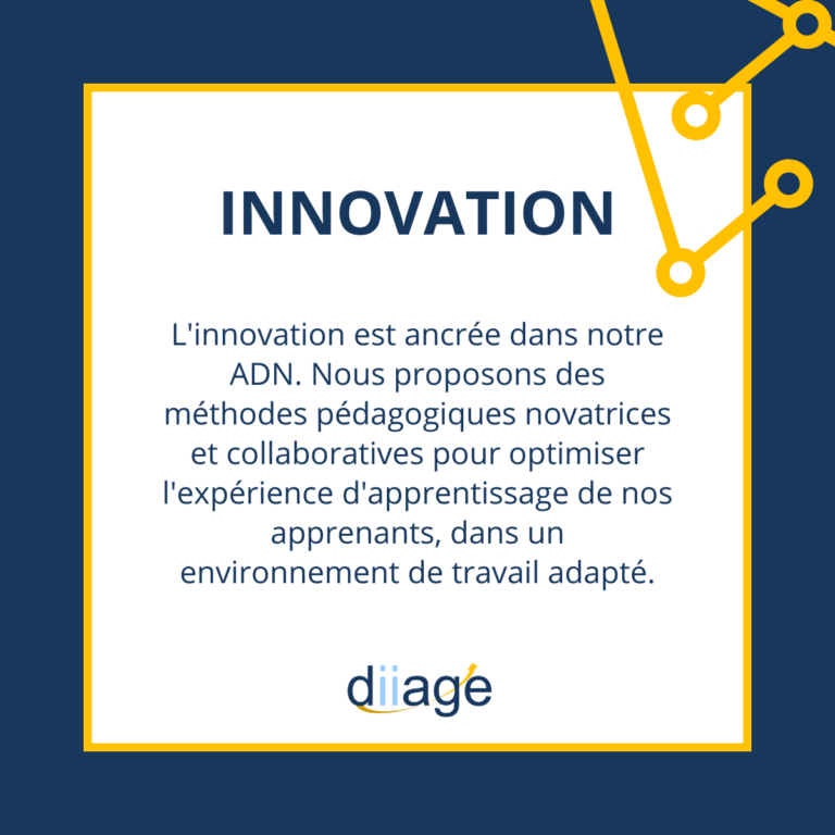 Innovation 2